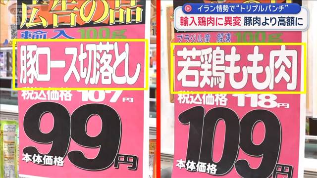 イラン情勢で“トリプルパンチ”　輸入鶏肉に異変　豚肉より高額に