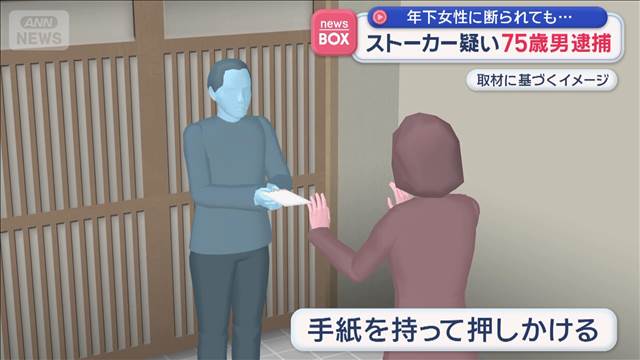 ストーカー疑い75歳男逮捕　60代女性に断られても…何度も手紙か