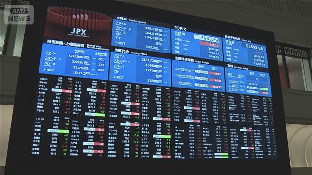 原油高騰で週明けのマーケット不安定 日経平均は値上がり“最悪脱した”