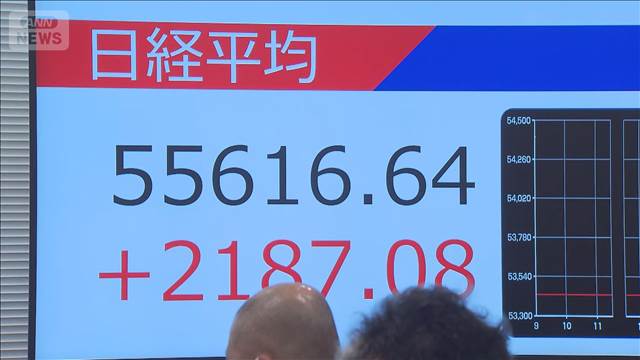 ホルムズ海峡“開放”に期待 日経平均一時2800円超上昇 原油先物価格20ドル超の急落