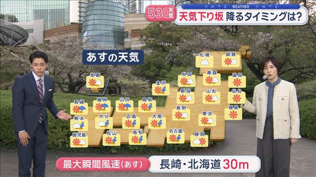 【全国の天気】関東～東北　花見日和はあす昼まで　帰宅時に西日本で傘の出番