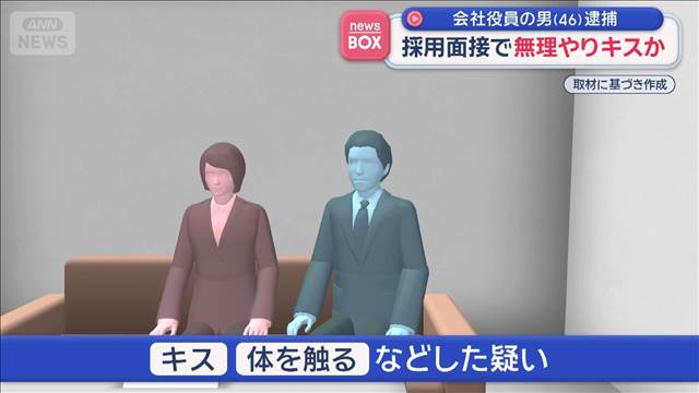 採用面接は午前～夕方まで…無理やりキスか　会社役員の男（46）逮捕
