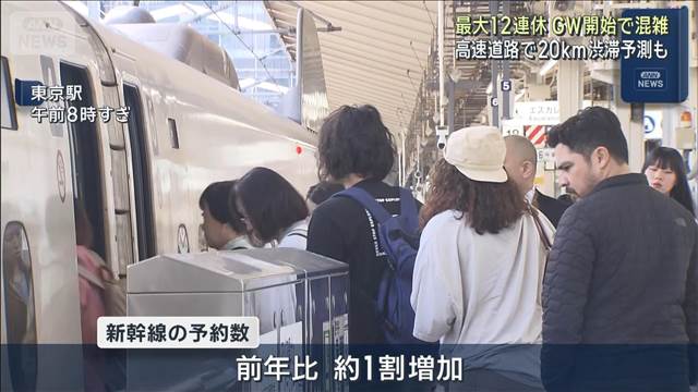 最大12連休　GW開始で混雑　高速道路で20km渋滞予測も