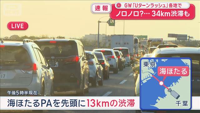 GW「Uターンラッシュ」各地で　ノロノロ？…34km渋滞も
