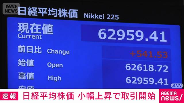 【速報】日経平均株価　小幅に上昇　原油高続くも半導体関連への期待で堅調