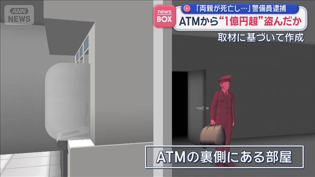 ATMから“1億円超”盗んだか　「両親が死亡し…」警備員逮捕
