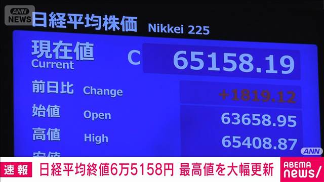 速報】日経平均株価 終値でも最高値を大幅更新 初の6万5000円台に