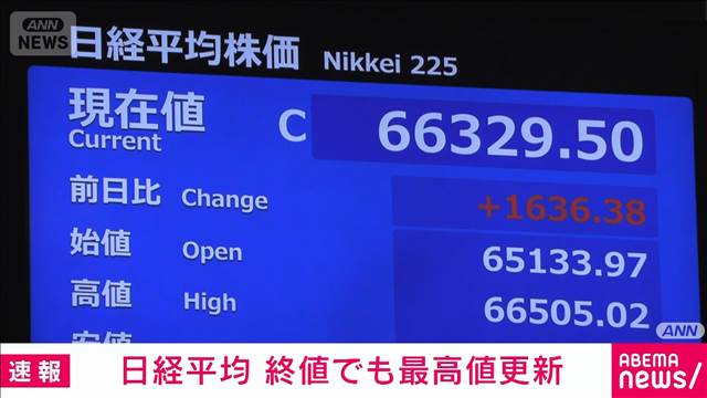 速報】日経平均株価の終値6万6329円 終値としての最高値を1171円更新 速報】日経平均株価の終値6万6329円 終値としての最高値を1171円更新