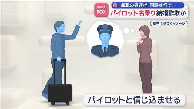 パイロット名乗り結婚詐欺か “既婚者だった”無職の男逮捕　同時並行で…