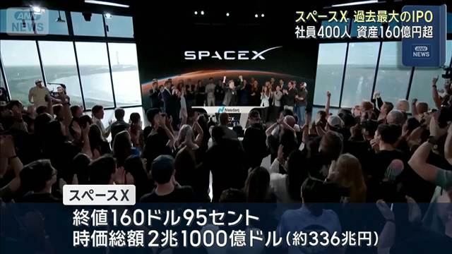 スペースX 過去最大のIPO 初日終値は公開価格19％上回る　社員400人の資産160億円超
