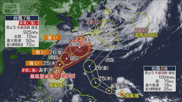 ダブル台風7号8号が北上中 九州で警報級大雨の恐れ 前線活発化