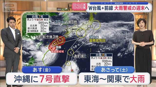 【全国の天気】W台風＋前線　大雨警戒の週末へ　台風7号は沖縄直撃　九州は再び大雨