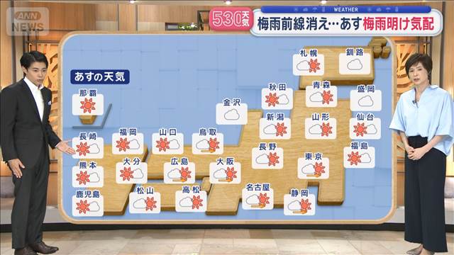 【全国の天気】梅雨前線消え…あす梅雨明け気配　夏の高気圧拡大　台風9号が引き金に
