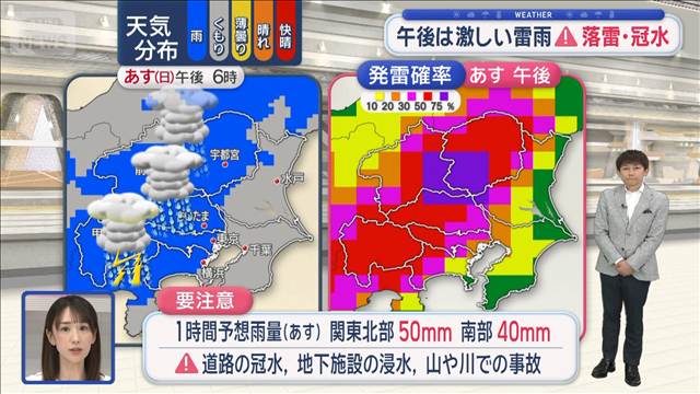 【関東の天気】猛暑のち雷雨　あすは都心も天気急変　東京・千葉 5日連続の猛暑日か