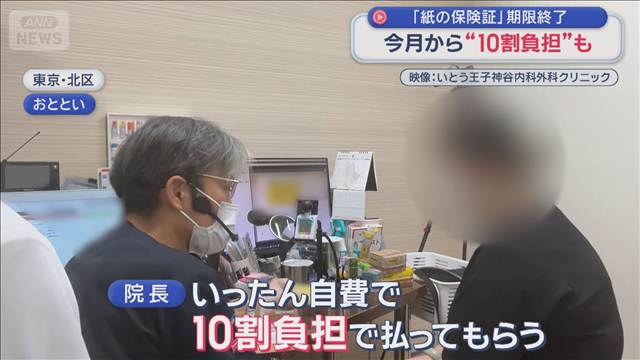 医療費“10割負担”も　「紙の健康保険証」使用不可　医療現場では