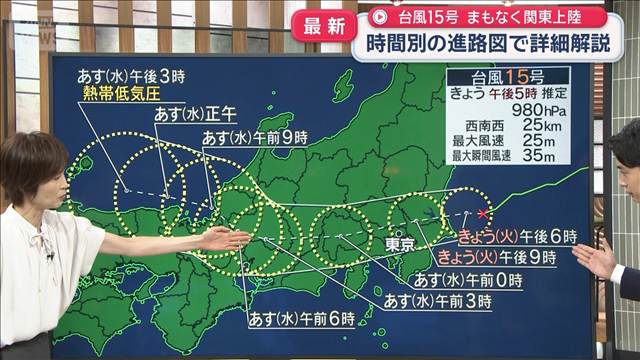 台風15号まもなく関東上陸　時間別の進路図で詳細解説