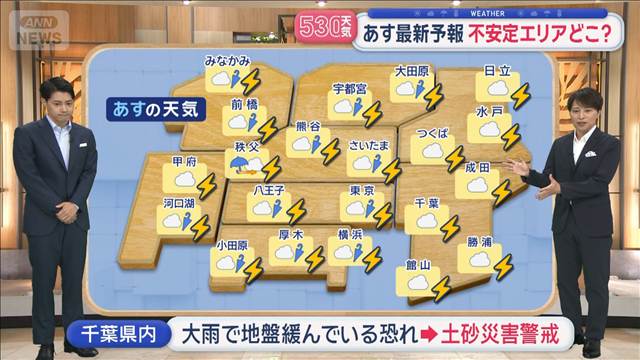 【全国の天気】今夜も不安定　落雷や竜巻の恐れ　お盆後半　あすの関東も雷雨注意