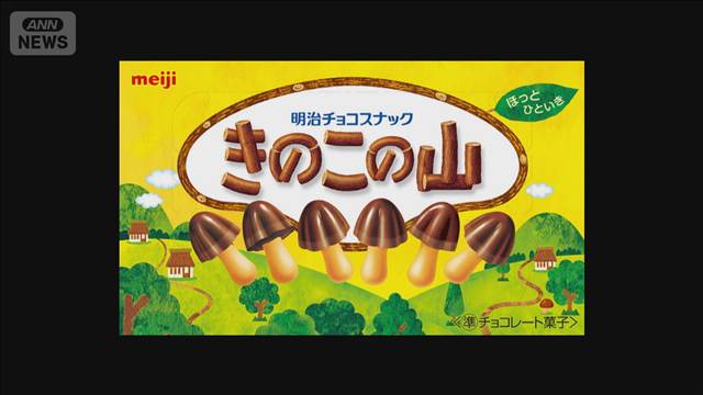 明治　「きのこの山」や「たけのこの里」値上げ 11月出荷分から
