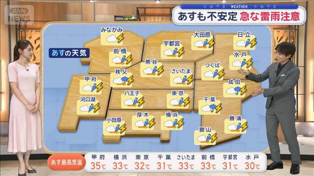 【関東の天気】今夜も冠水警戒 猛烈な雨の恐れ　あすも不安定 急な雷雨注意