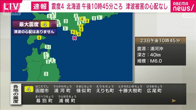 【速報】北海道浦河沖で最大震度4　津波の心配なし