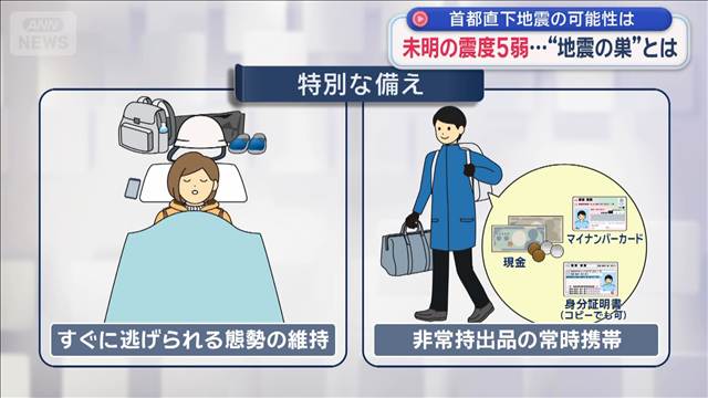 未明の震度5弱…“地震の巣”とは　首都直下地震の可能性は