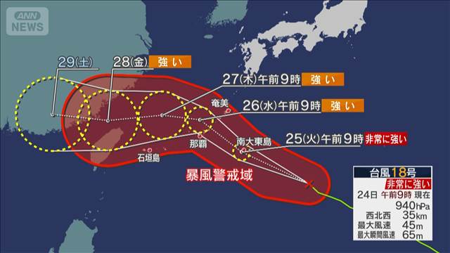 大分・日田で39℃予想　千葉にも熱中症警戒アラート　台風18号は沖縄直撃へ
