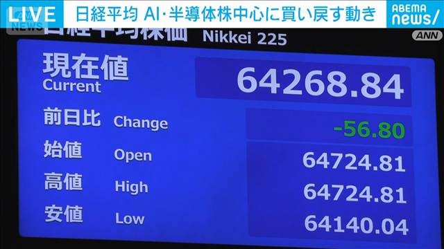 日経平均　きょうは反発で開始　AI・半導体中心に買戻し