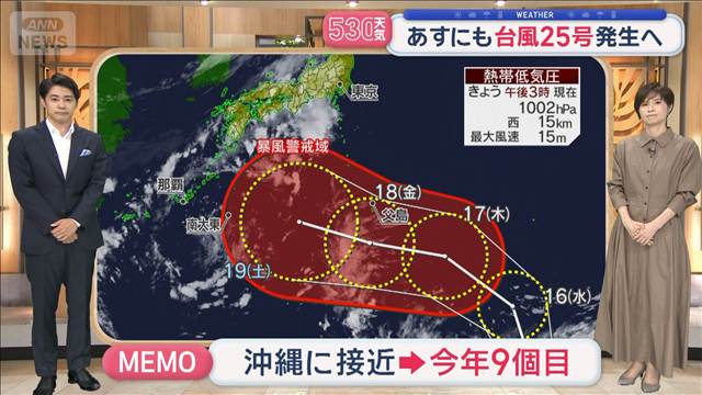 【全国の天気】きょう関東は3週間ぶりの晴天　あす警報級の大雨　災害の恐れ