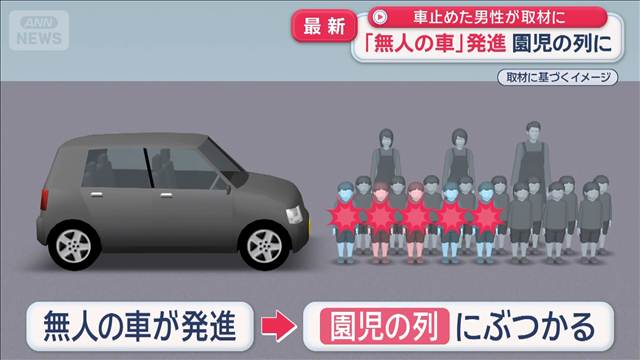 「無人の車」突然動き園児の列に　直前に車止めた男性が取材に応じる