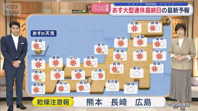 【全国の天気】あす大型連休最終日　北日本や西日本は行楽日和　早くも新たな台風気配