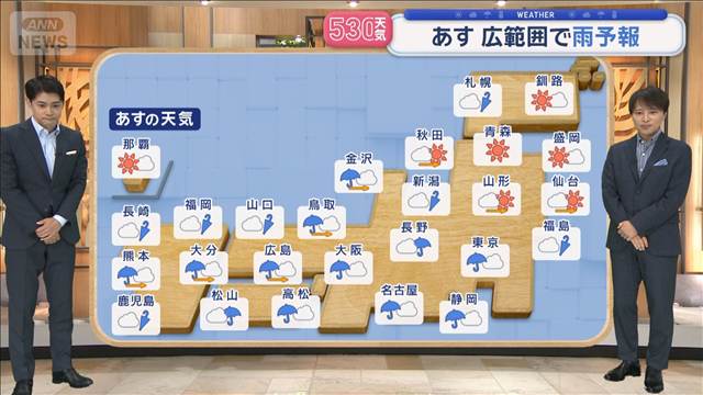 【全国の天気】台風26号　前線刺激あす大雨注意　気温上がらず10月並み