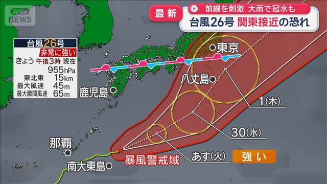 台風26号関東接近の恐れ　前線を刺激　大雨で冠水も