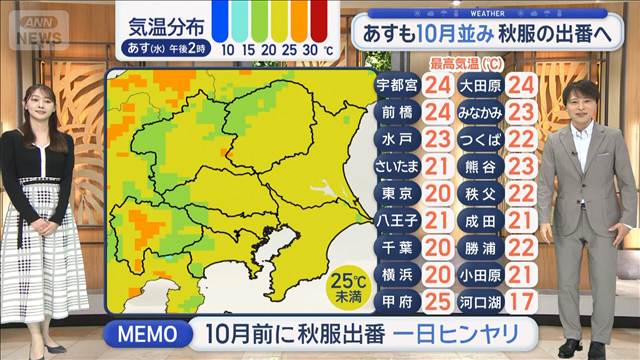 【関東の天気】台風26号　木曜日関東に最接近　10月並みの気温で秋服の出番へ