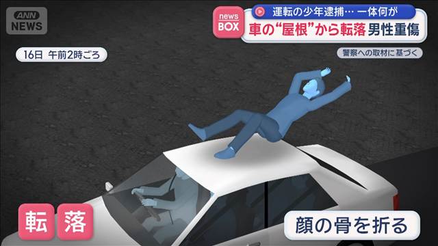 車の“屋根”から転落 男性重傷　運転の少年逮捕…一体何が　岐阜・土岐市