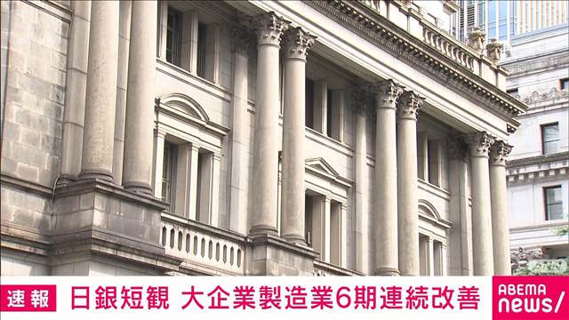 【速報】日銀短観 大企業製造業6期連続改善 非製造業5期ぶり悪化　先行きは軒並み悪化