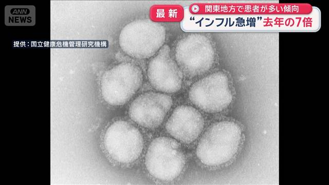 “インフル急増”去年の7倍　関東地方で患者が多い傾向