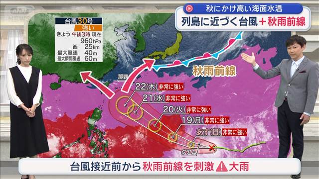 “13年ぶり”台風30号「非常に強い」勢力へ　来週から影響…注意点は