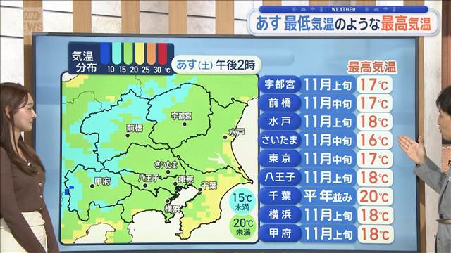 【関東の天気】30号沖縄直撃関東への影響は？　あす最低気温のような最高気温