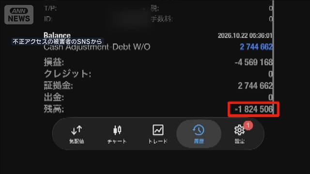 GMOに不正アクセス「FXで勝手に取引が…」ハッカー？から直接メールも