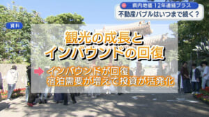 いつまで続く「不動産バブル」ビジネスキャッチー