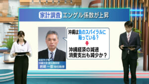 家計調査で支出が3カ月連続の減少／ビジネスキャッチー
