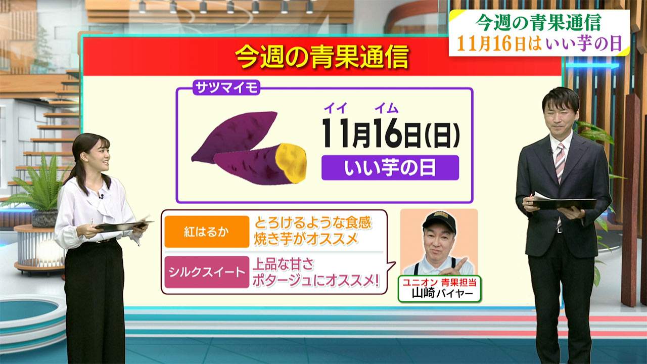 今週の青果通信／ビジネスキャッチー｜Quebee キュエビー