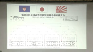 第108回全国高等学校野球選手権沖縄大会 抽選会