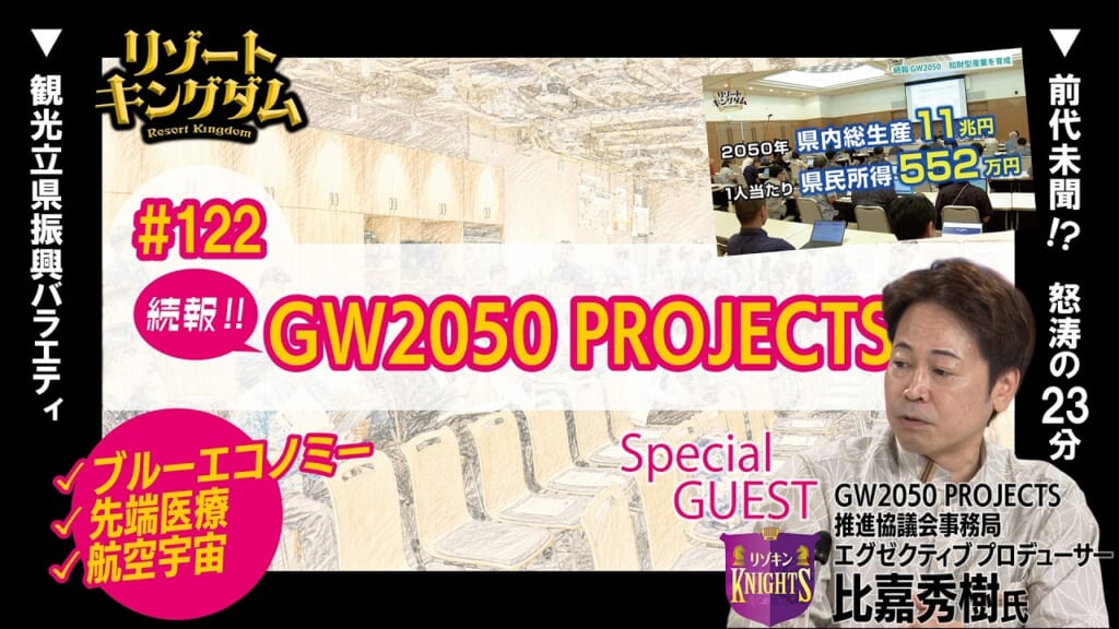 続報!!GW2050 PROJECTS
