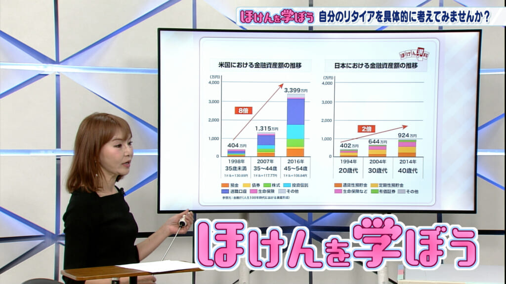#02 自分のリタイアを具体的に考えてみませんか？