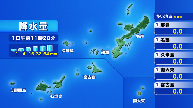 アメダス 降水