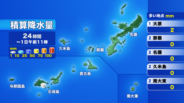 アメダス 24時間 積算降水量