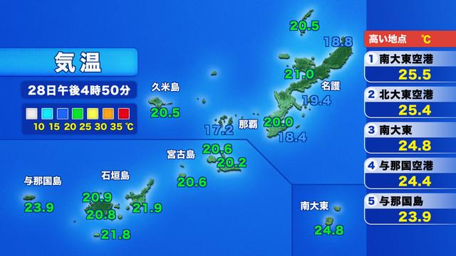 アメダス 気温