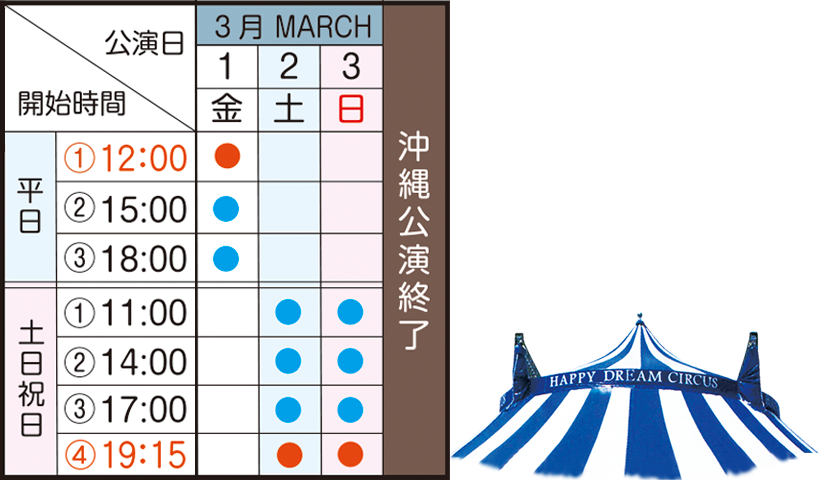 ハッピードリームサーカス 沖縄公演 公演日