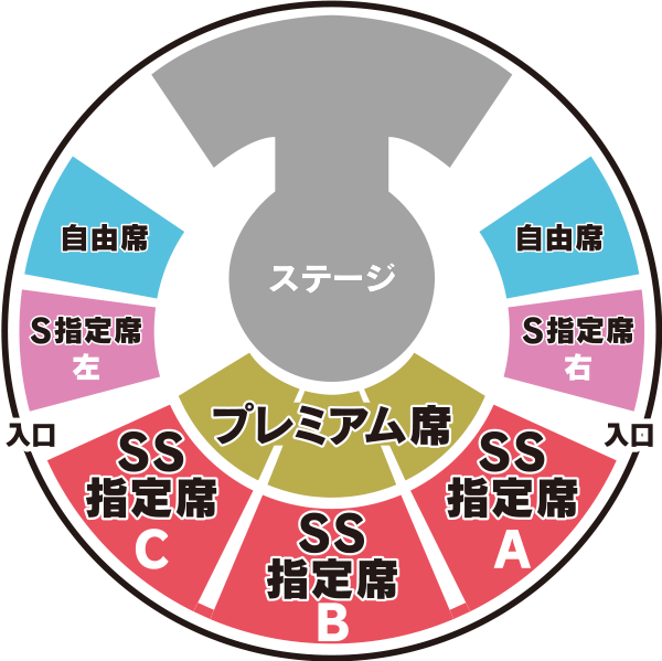 ハッピードリームサーカス沖縄公演 座席表